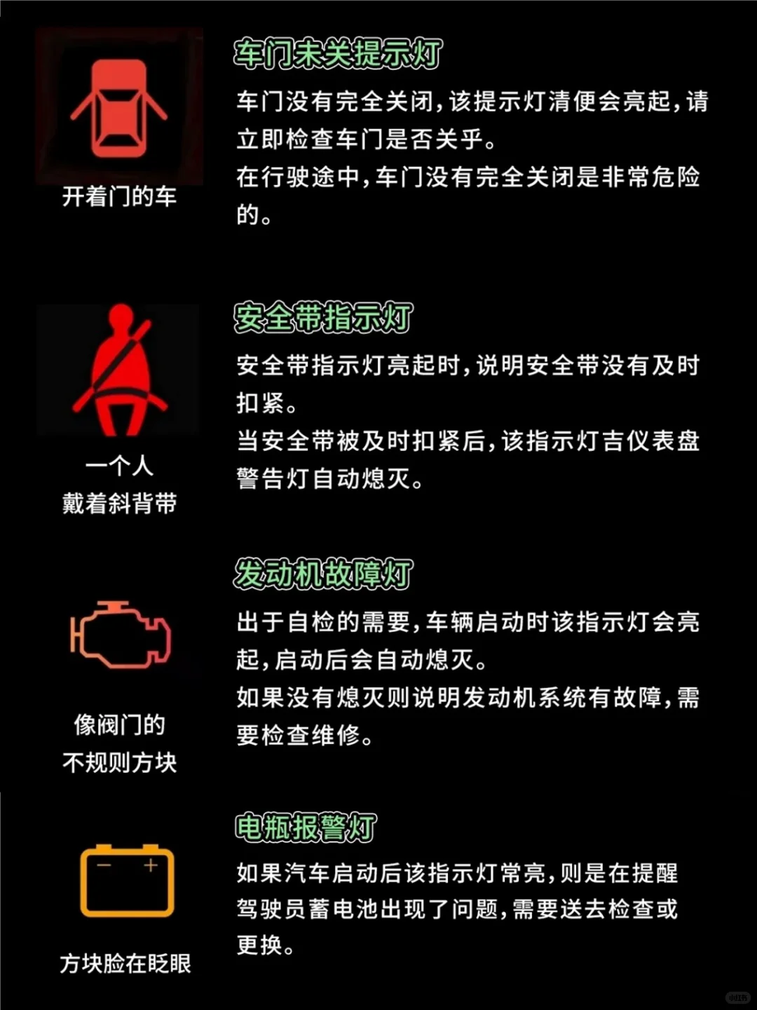不知道汽车哪里出故障，就来看这篇❗❗