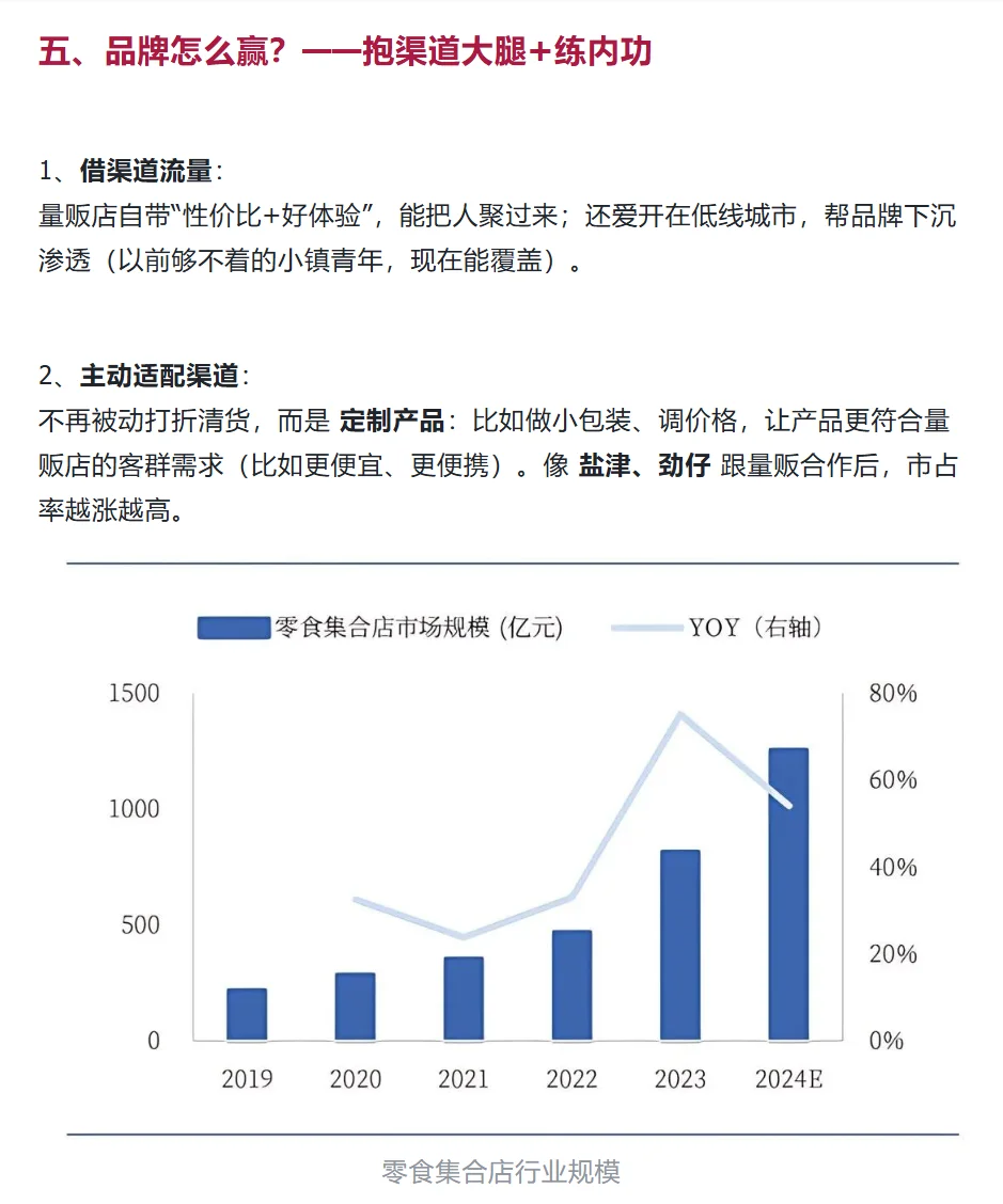 2025休闲零食赛道好做吗？