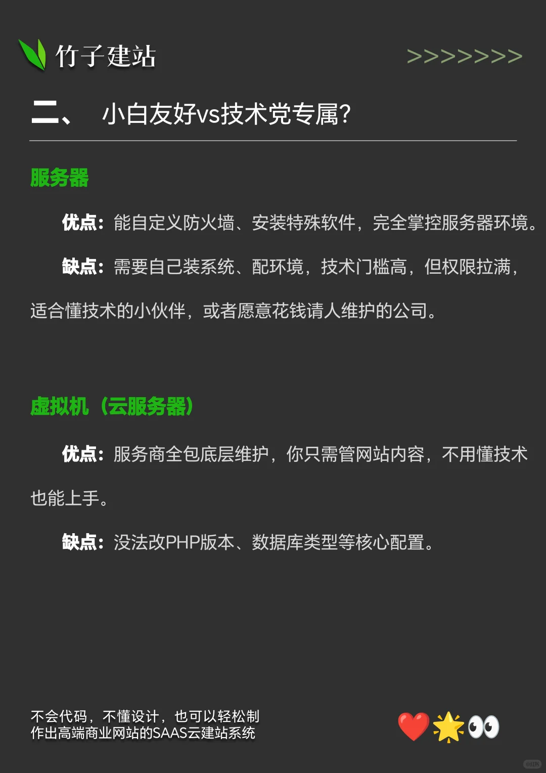 建站小白必看！服务器vs虚拟主机