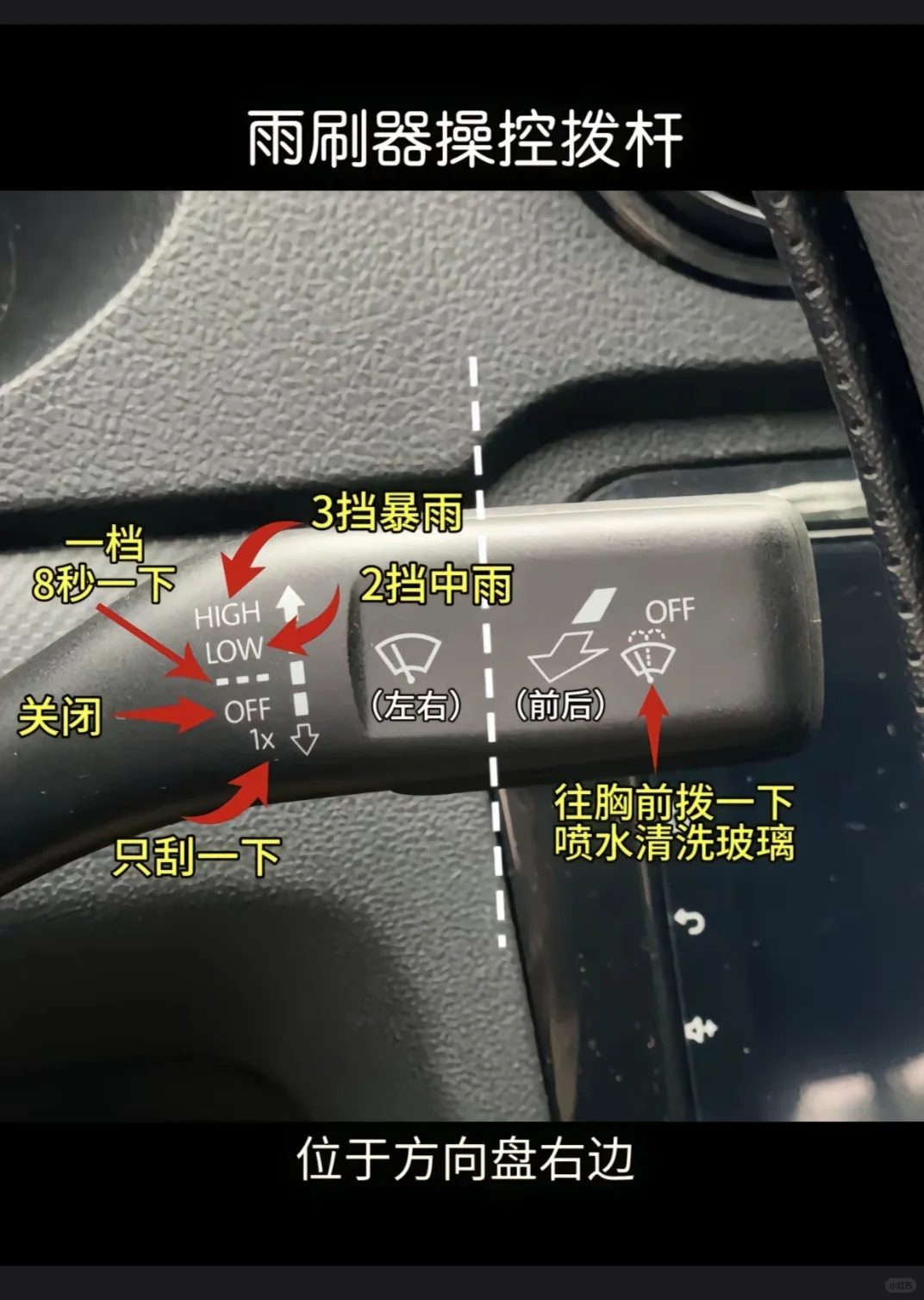 新手司机必备小常识1