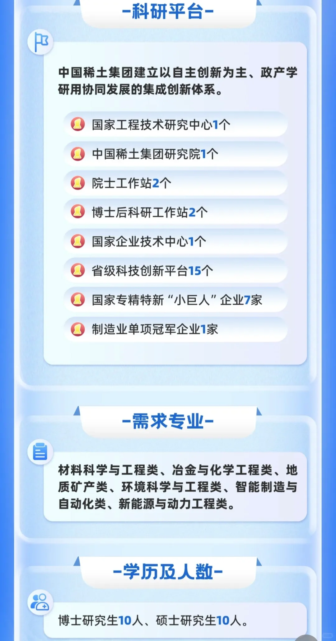 硕博40w？中国稀土集团26校招启动