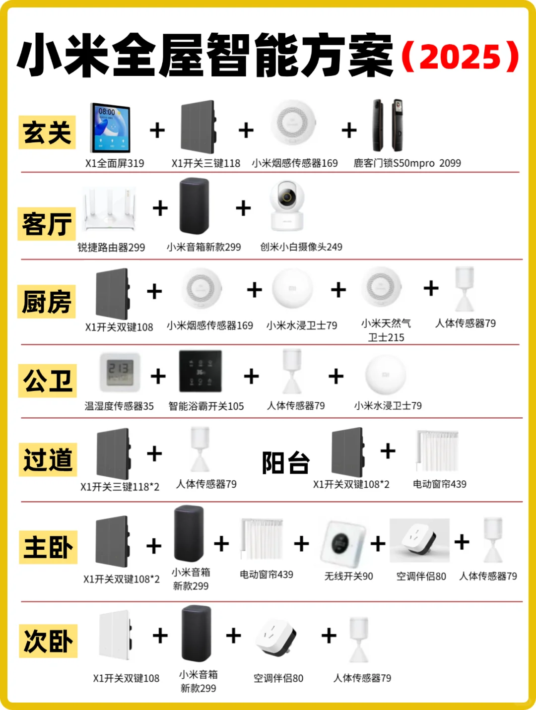 下半年全屋智能搭建攻略,女生手把手教你!