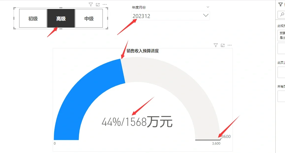财务BP的必备技能--仪表盘实操