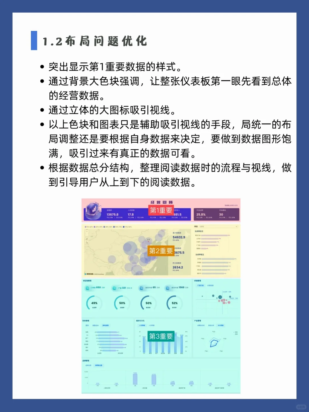 这篇美化指南带你领悟仪表板好看的秘密