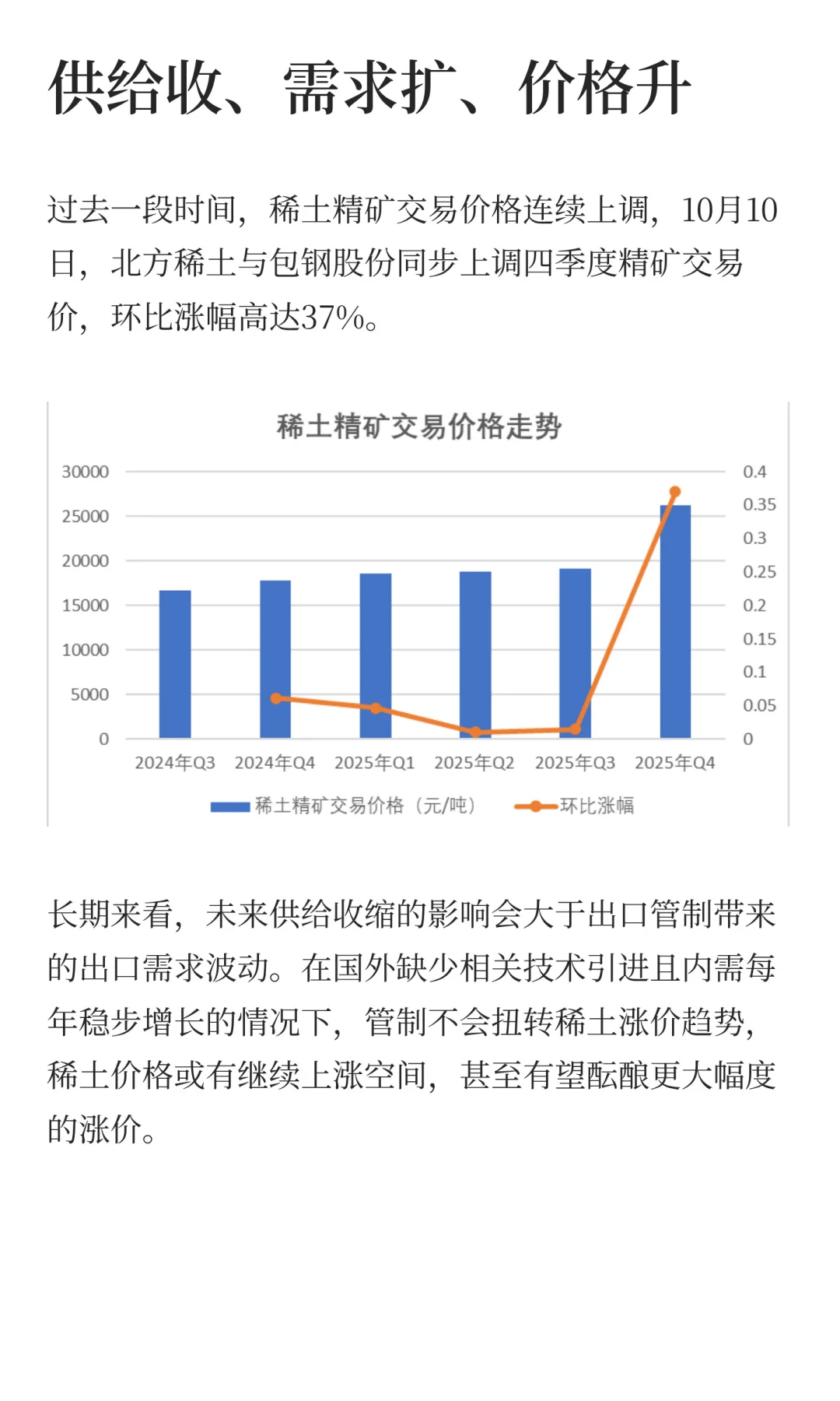 管控！稀土大爆发