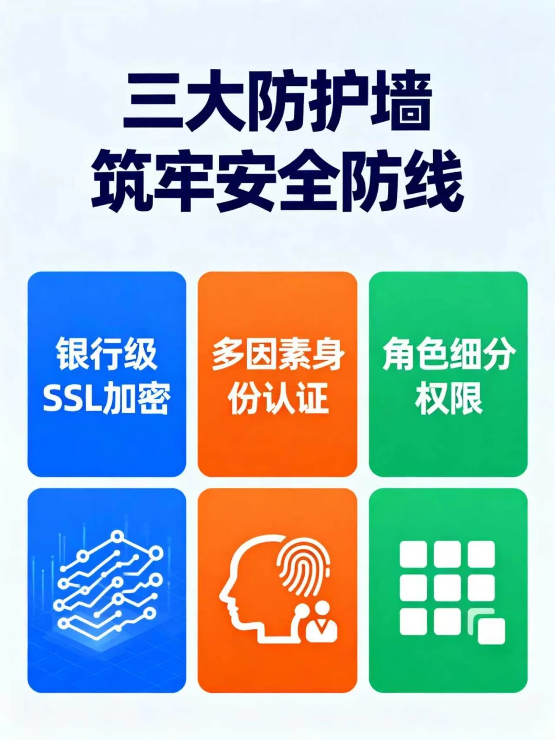 企业数字化管理