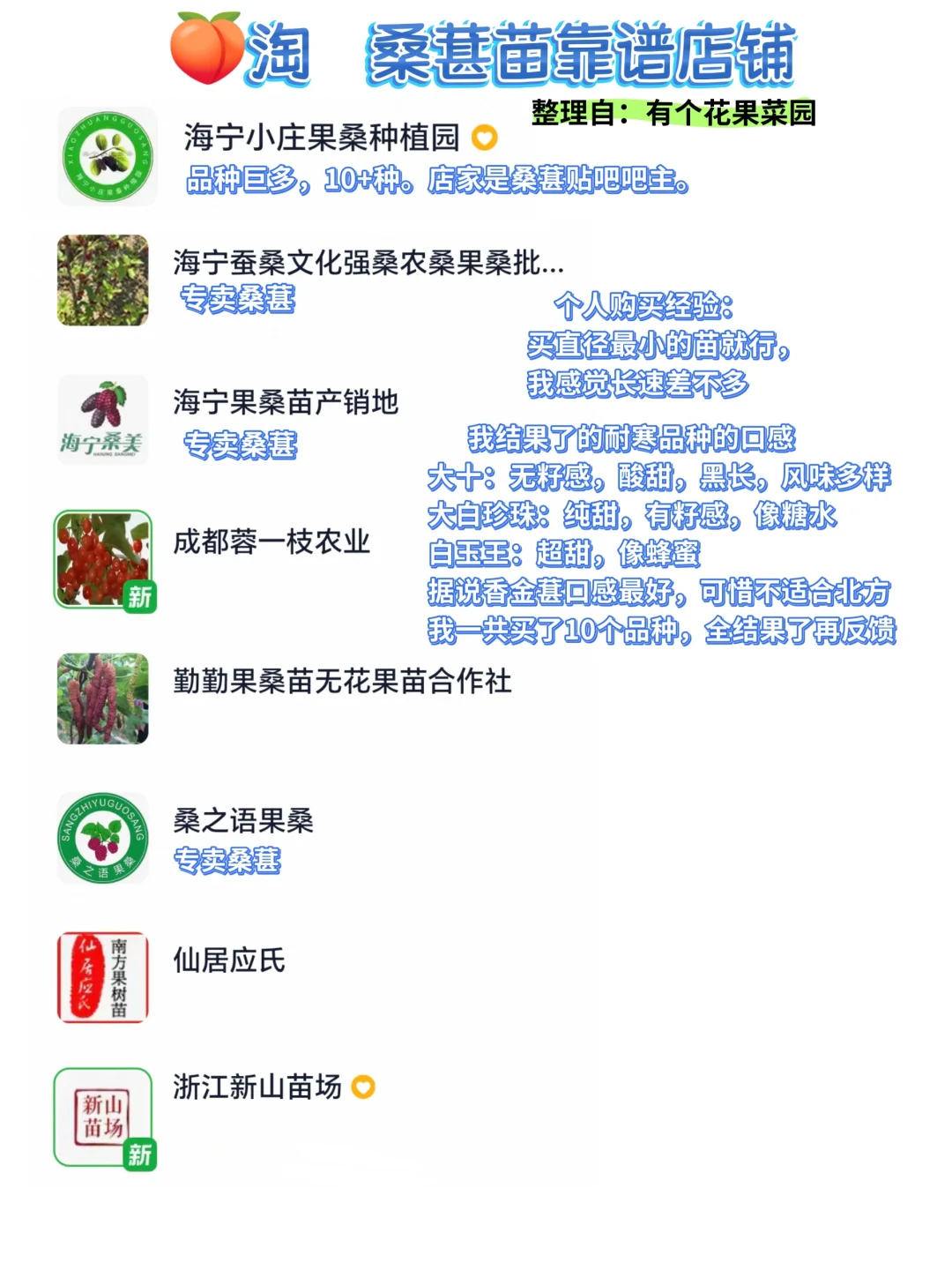 果树对版靠谱店铺大全（18种果树苗）