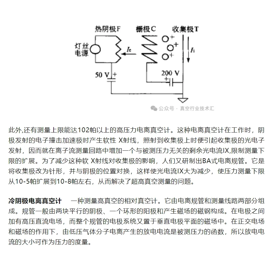什么是真空计？