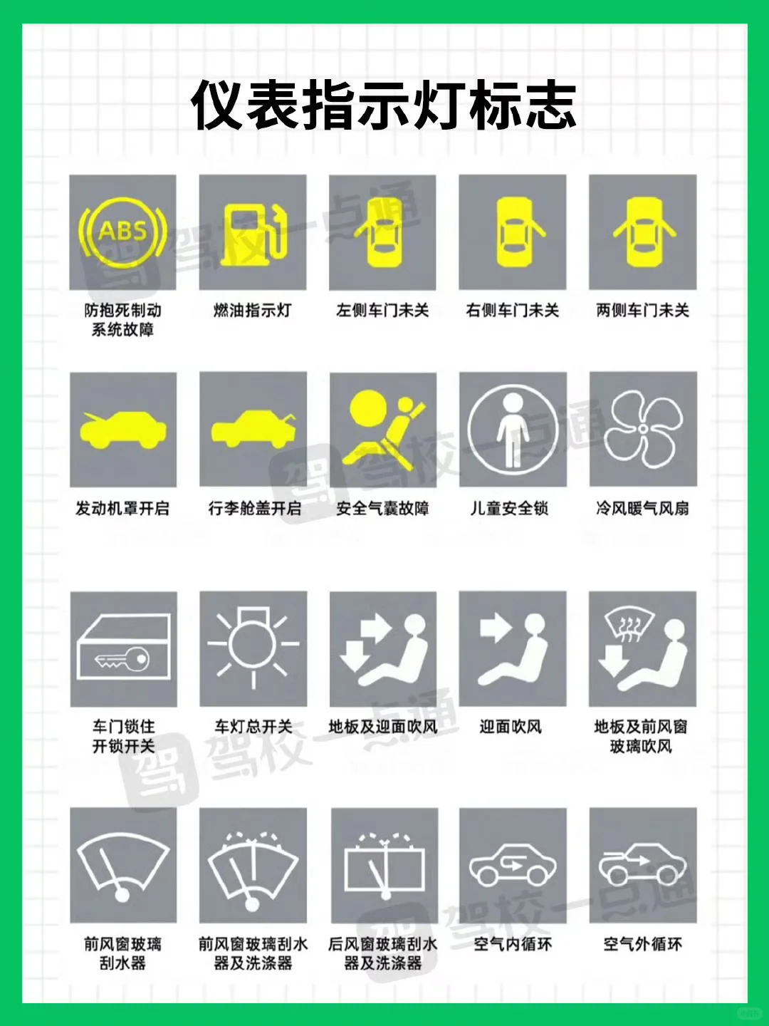 仪表指示灯标志识别来啦~??