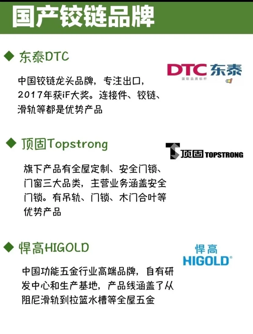 2025全屋定制五金十大品牌??♀️??♀️