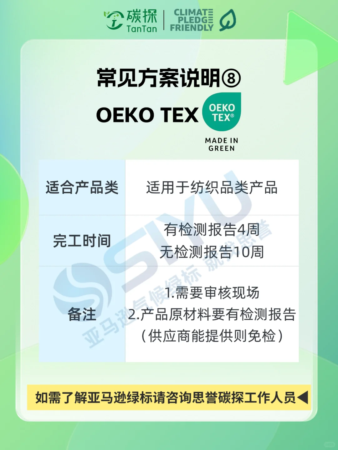 亚马逊气候友好承诺绿标 | 8大方案超全解析