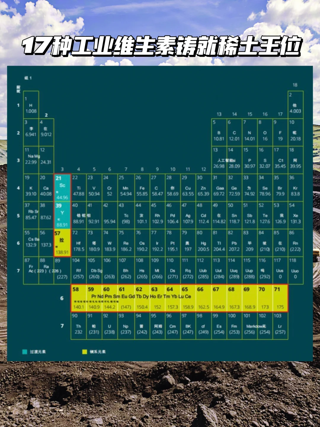 抓紧时间看!中国稀土行业报告!