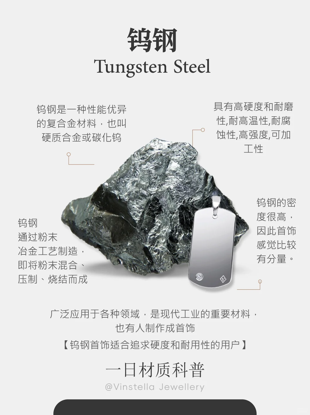Vinstella一日材质科普 | 钨钢