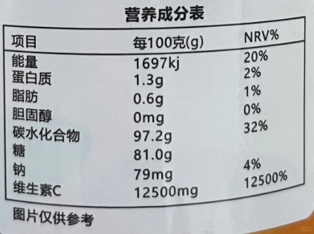 关于泰国葩塔维C，维生素C版本的区别对比~