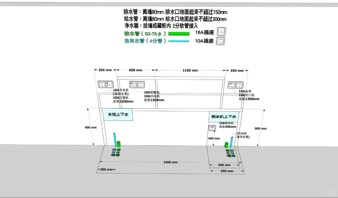 开奶茶店不会买设备不会水电安装，怎么办？