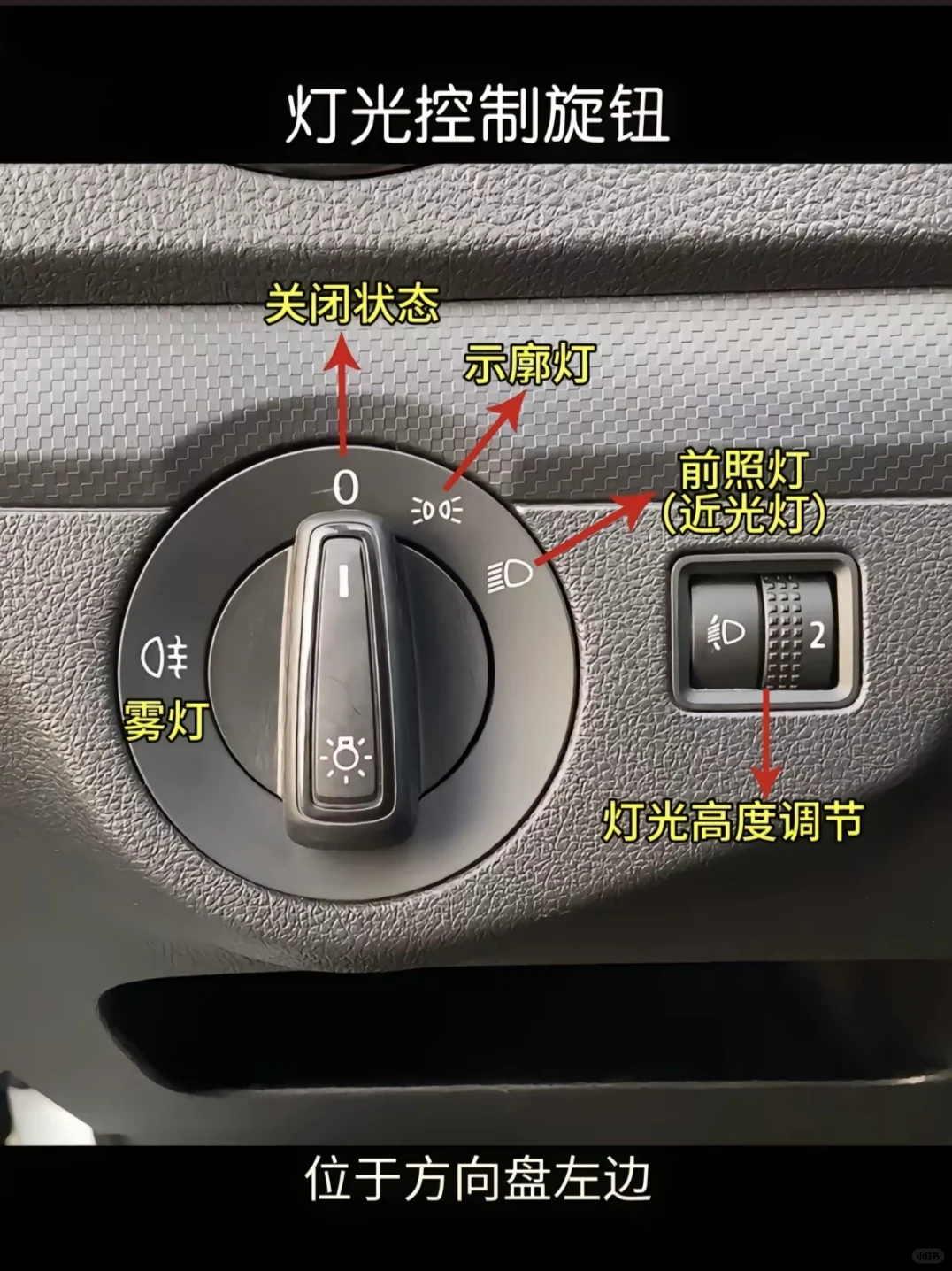 新手司机必备小常识1