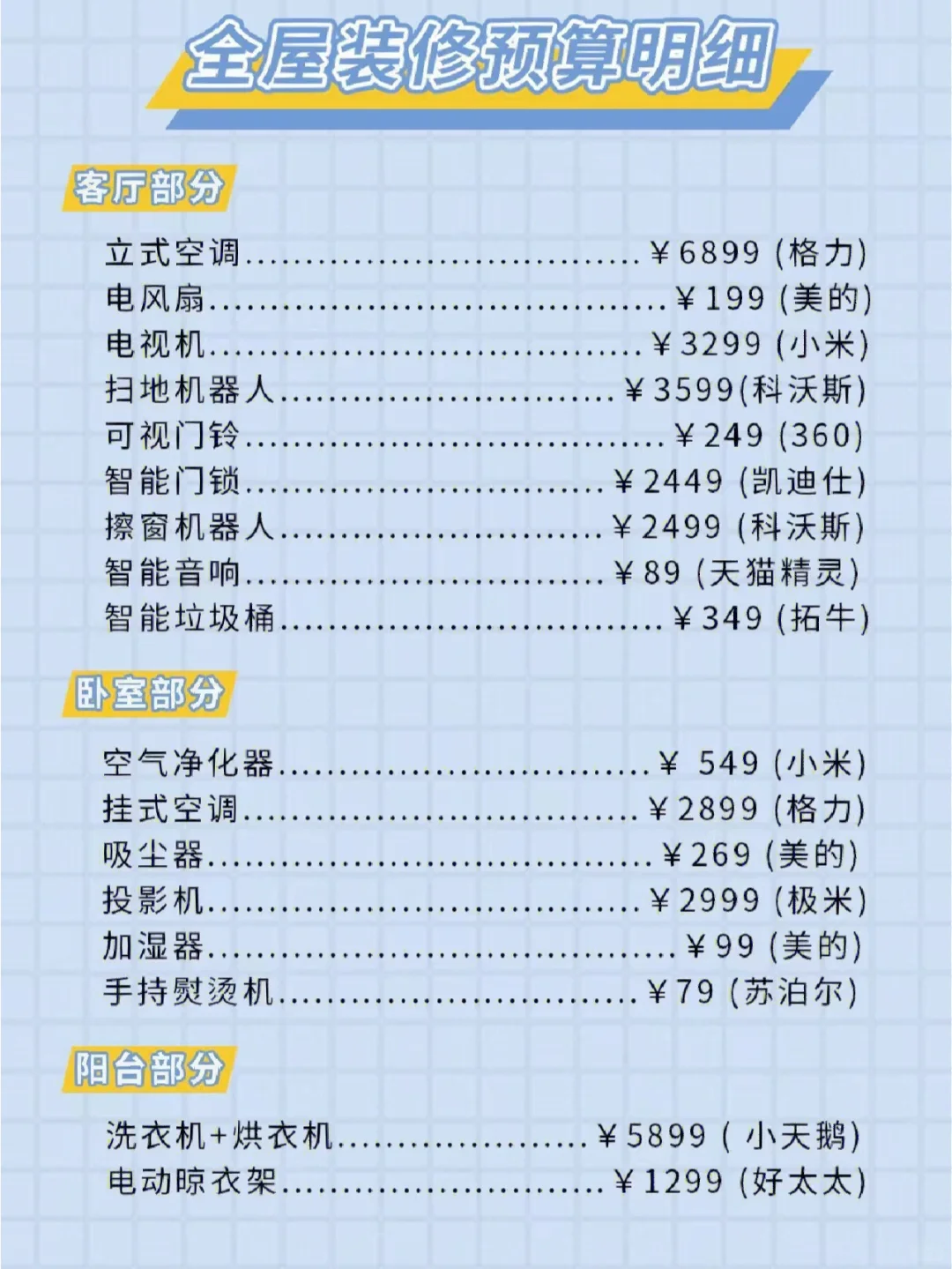 家庭装修电器和软装推荐和价格参考