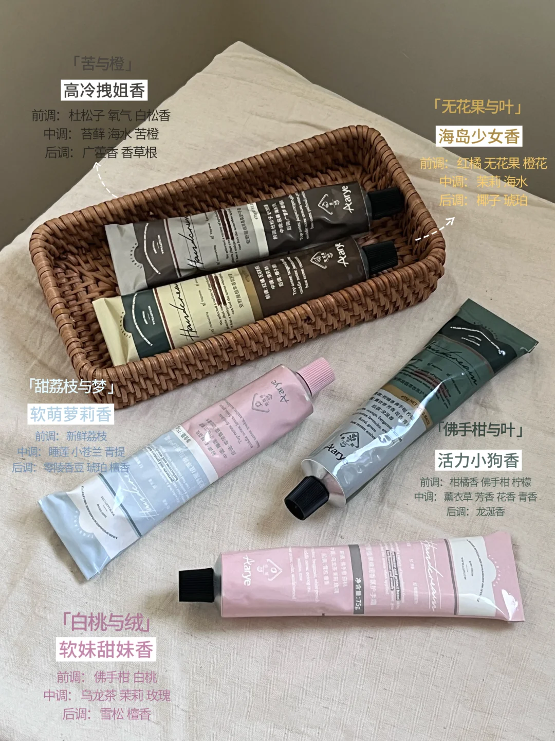 安野屋护手霜13支测评！一篇看懂怎么选！