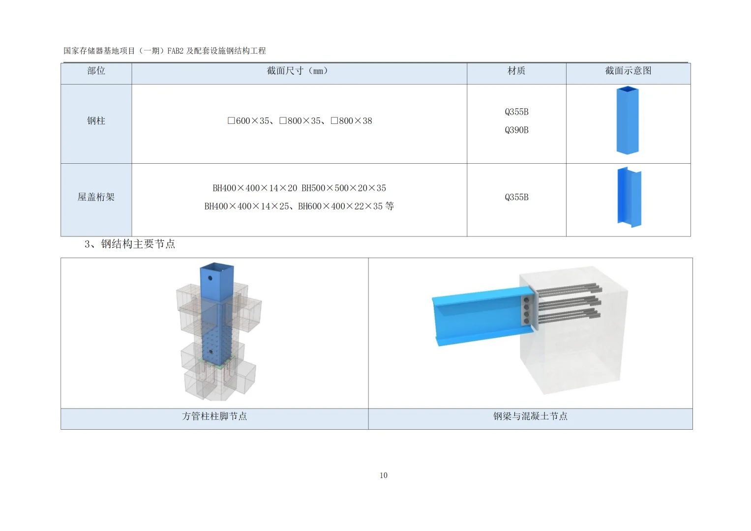 钢结构厂房工程投标方案技术标模版200P