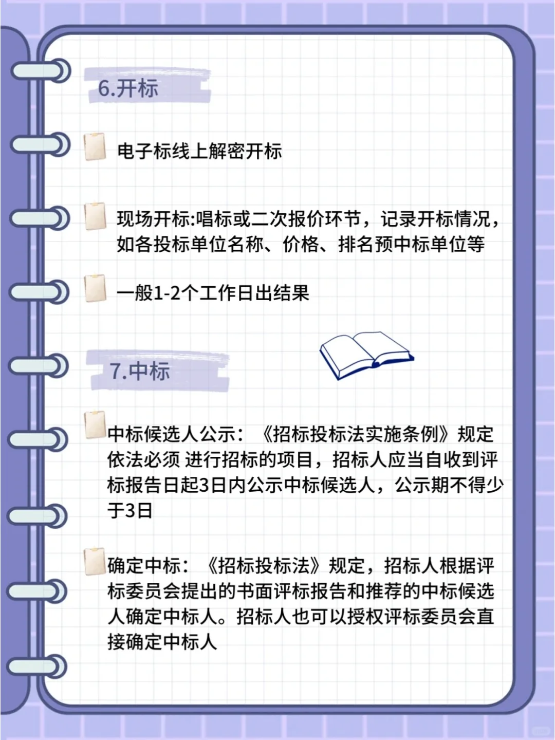 招投标全流程有哪些？