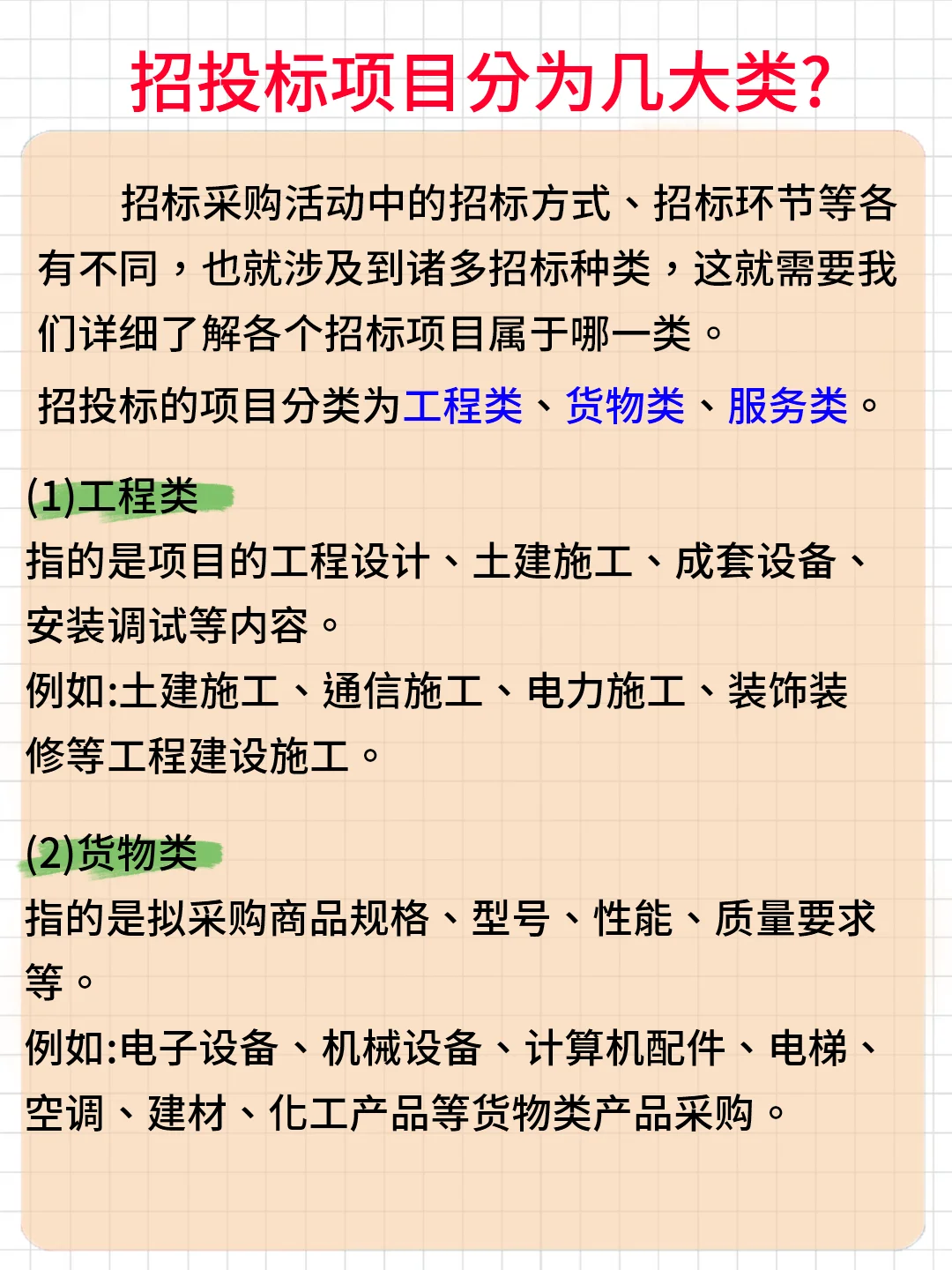 招投标项目怎么分类你知道吗？