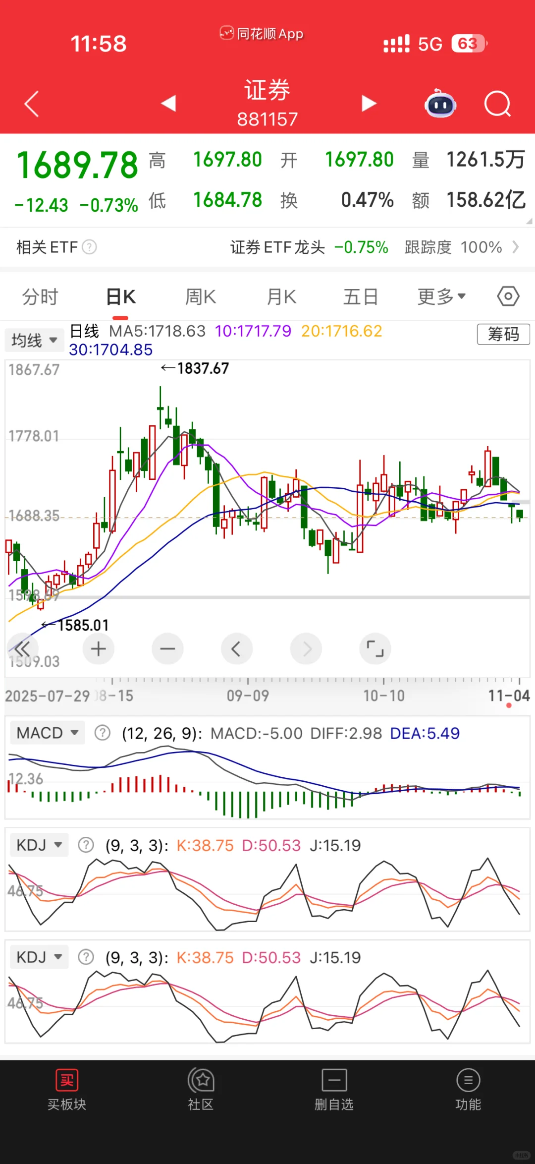 今天稀土和证券是很好的买点