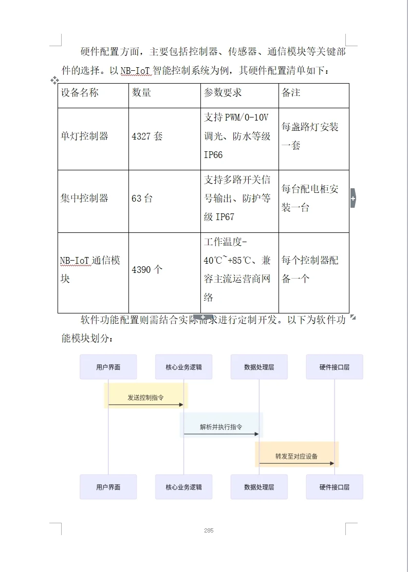 道路路灯数字化照明设施能源托管项目投标