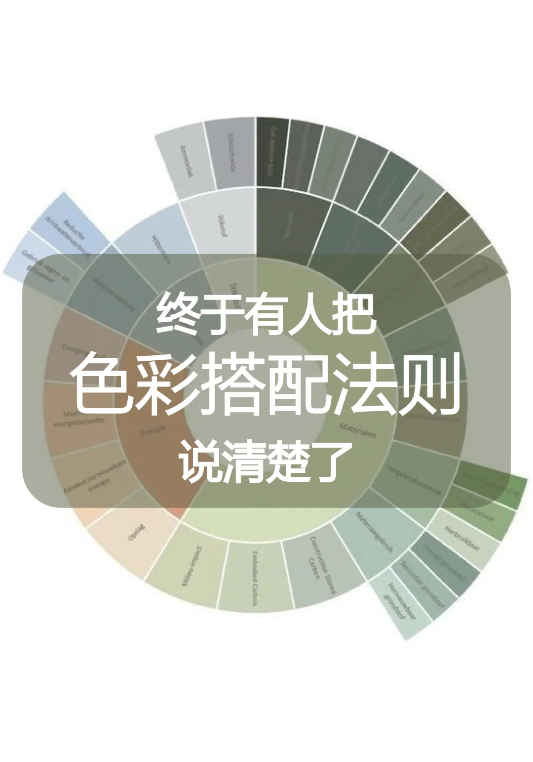 救命！学会这几个色彩搭配法则，穿搭直接封神