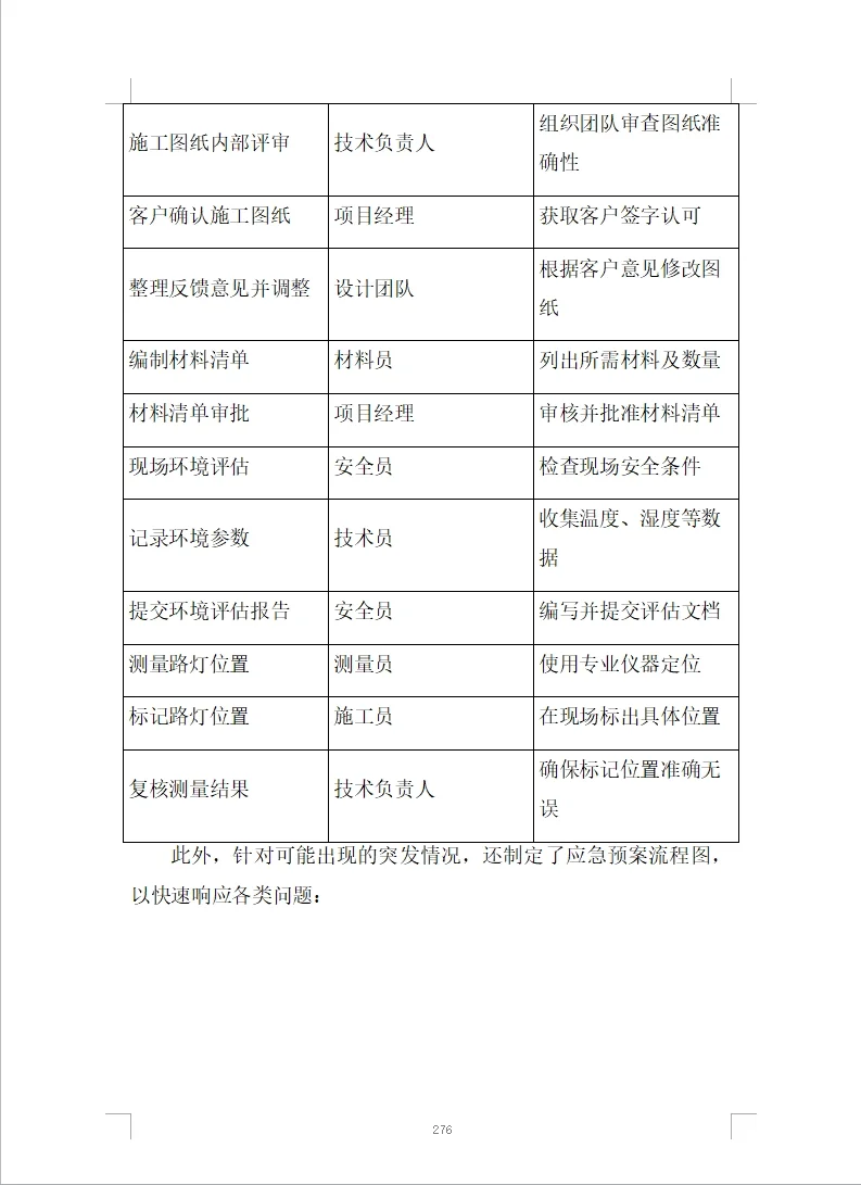 道路路灯数字化照明设施能源托管项目投标