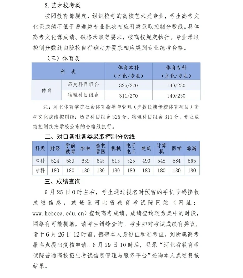最新！2025河北省高考分数线公布！