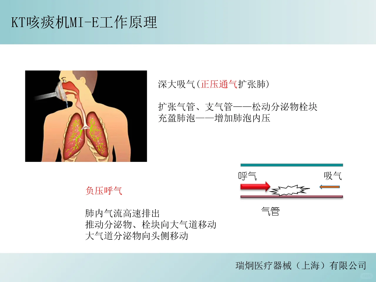 气切病人居家修养必备五类生活辅助设备清单