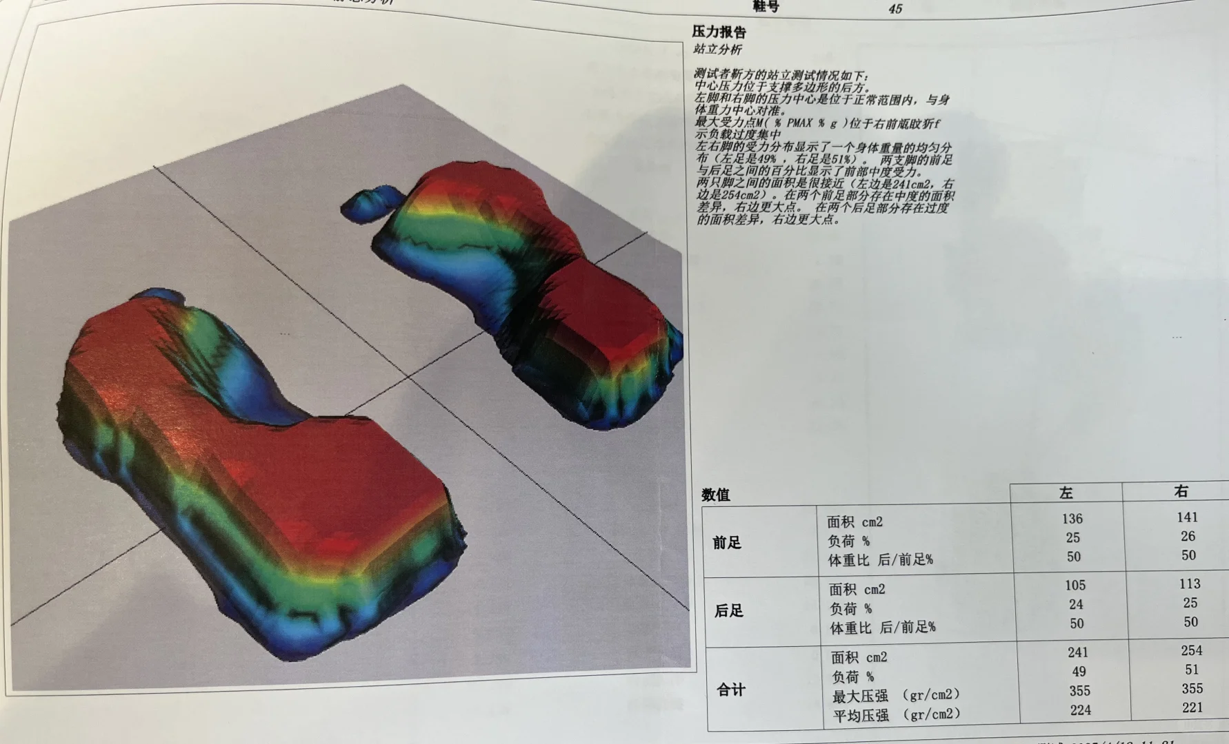 Bikefitting之足底压力检测