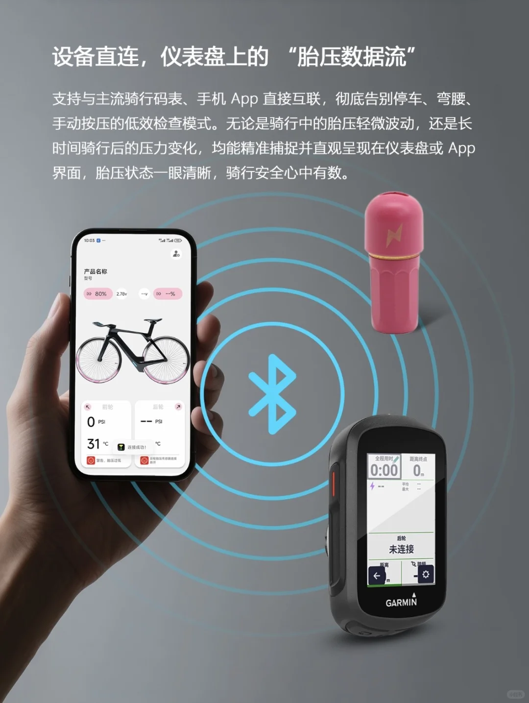 Ridenow新品！！！