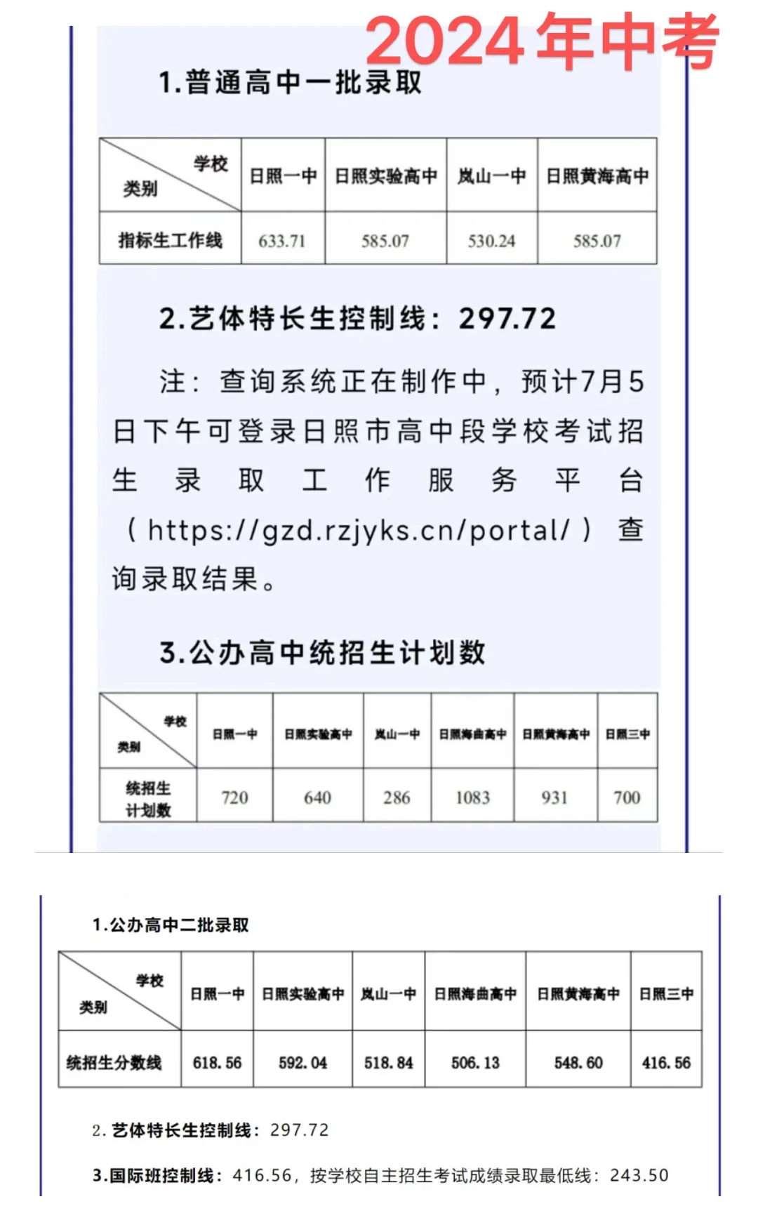 日照2025年中考录取分数线公布，公办，民办