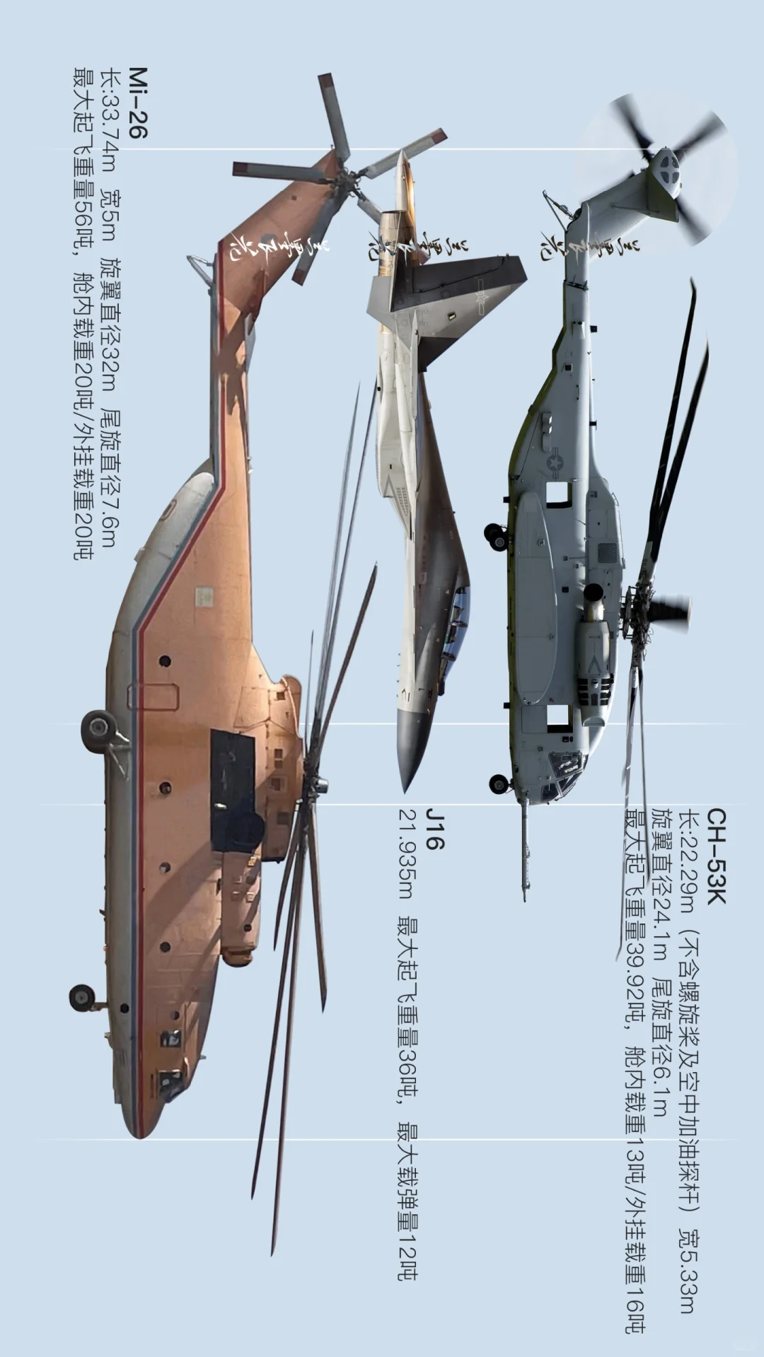 世界最大重型运输直升机集合/我们目前落后