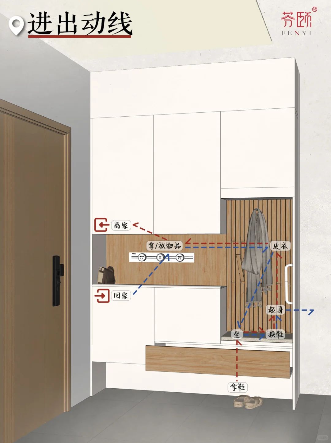 解锁适老化门厅新设计！