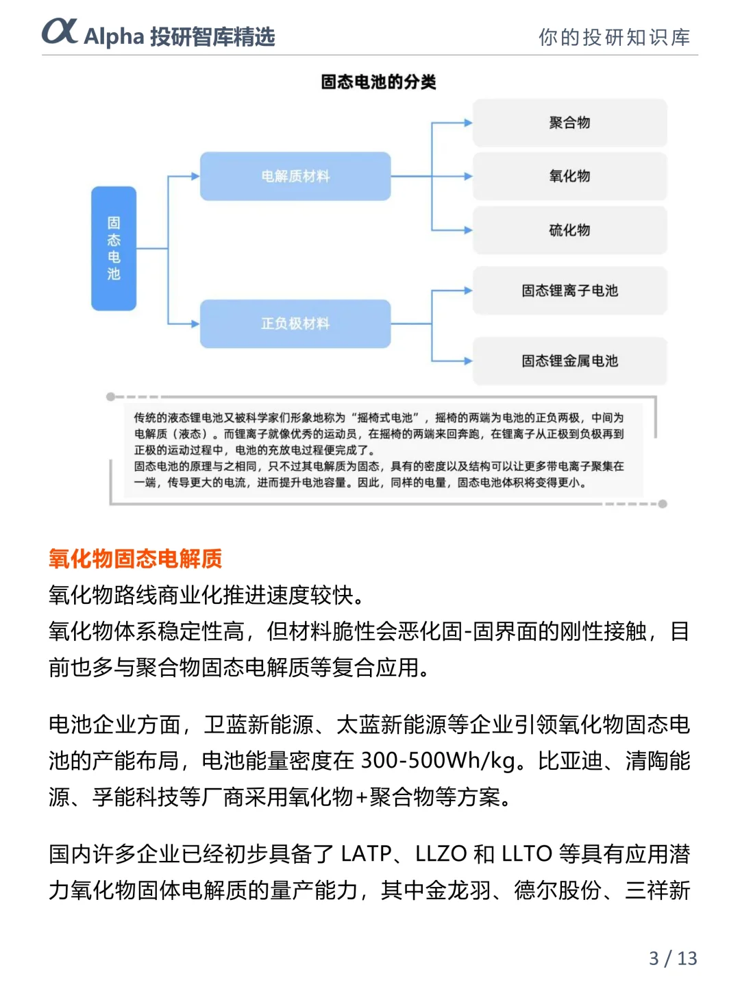 固态电池 5 大核心材料揭秘?