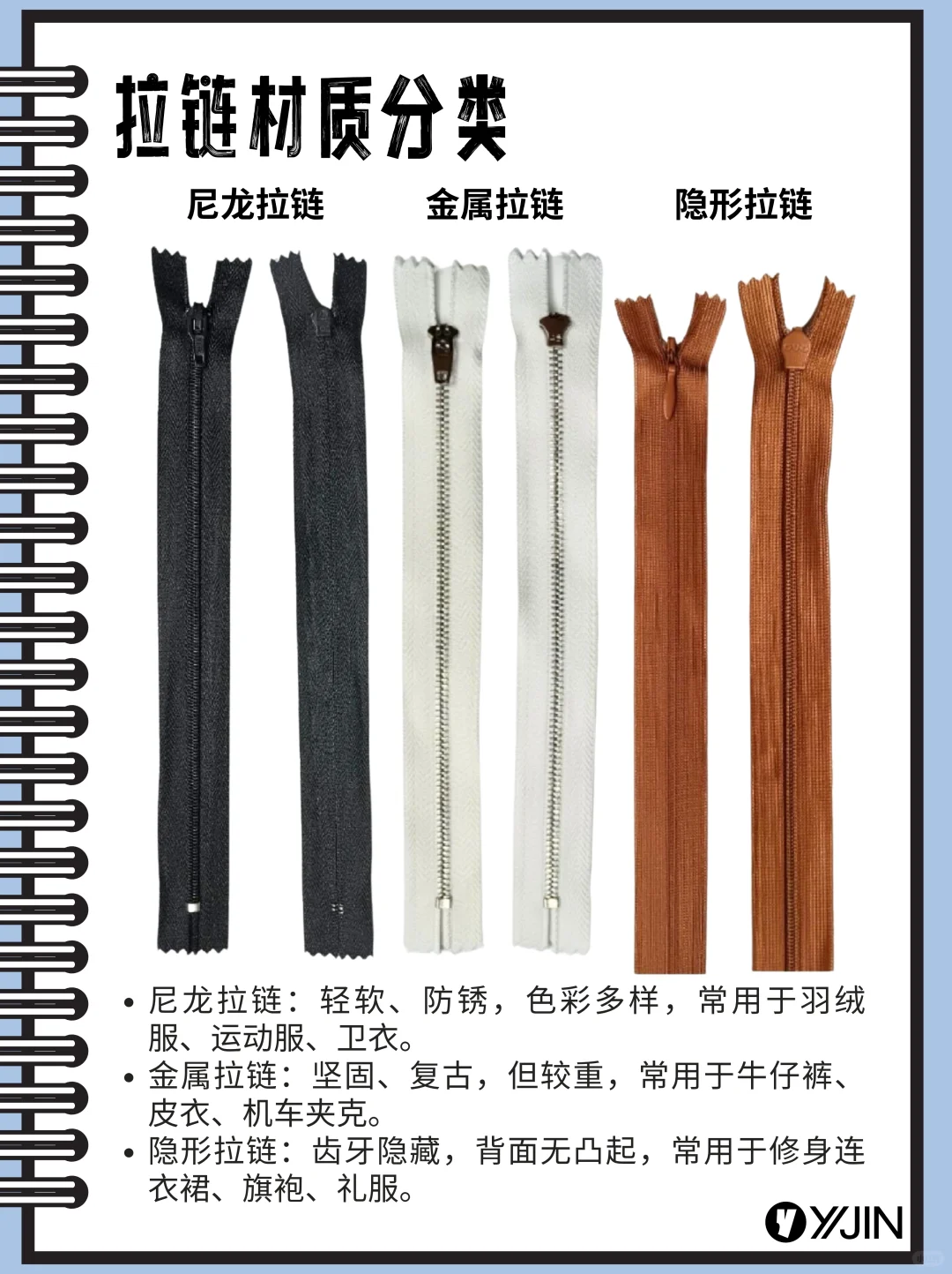 服装人 你真的认识拉链吗？