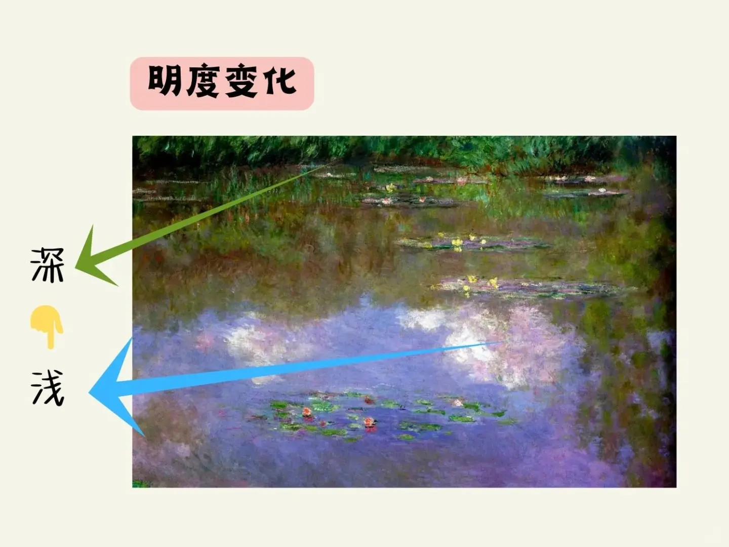 中央美院老师｜教孩子?学习色彩