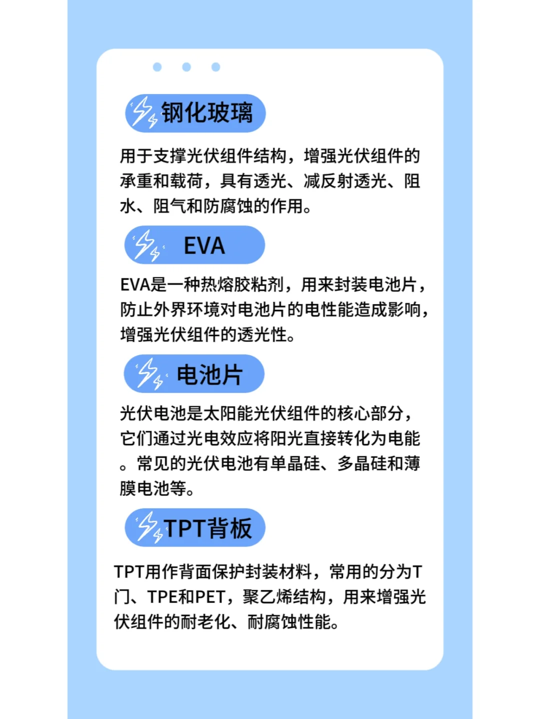 光伏板由哪几个部分组成❓
