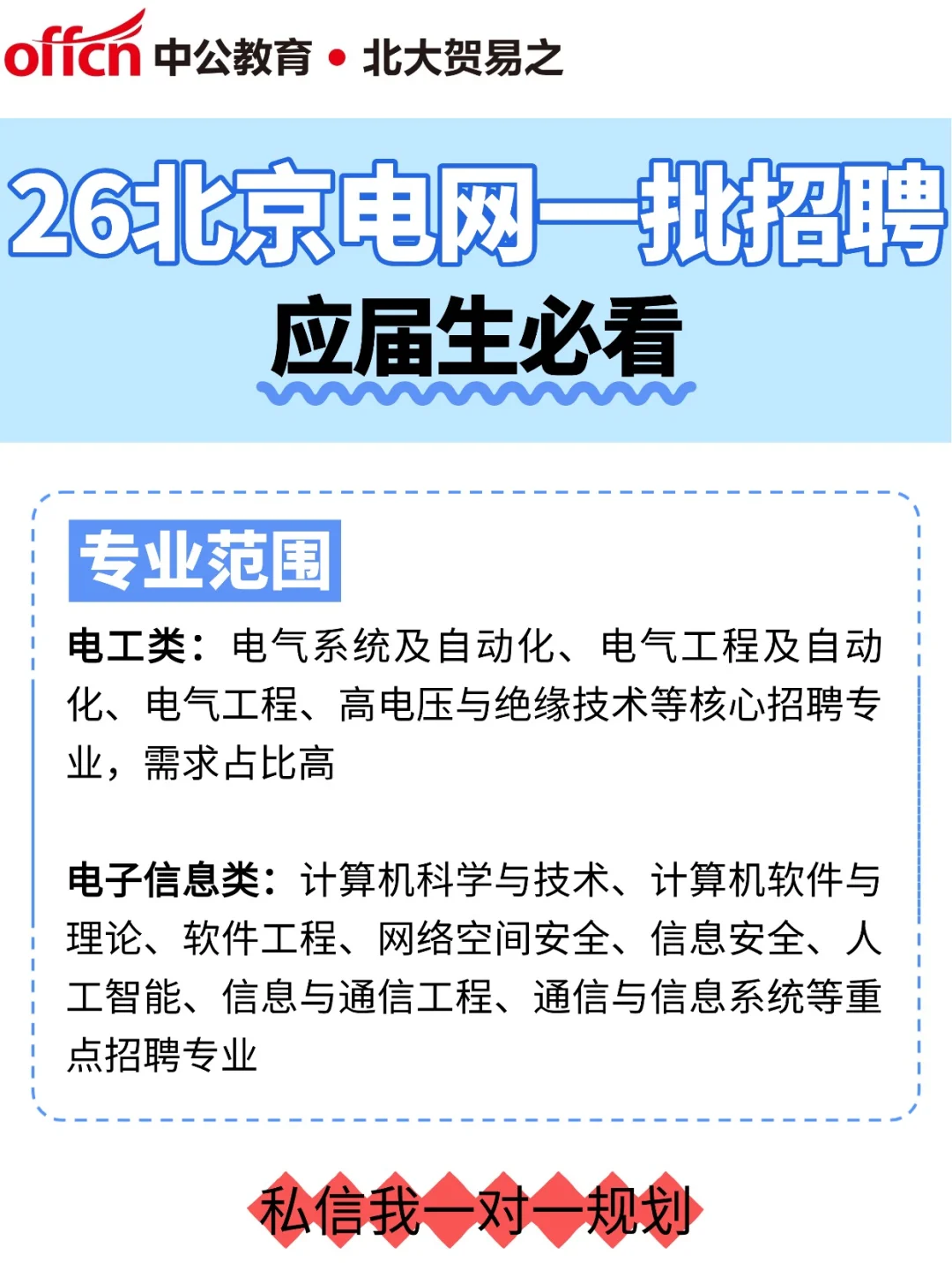 超全！26北京电网一批招聘大纲
