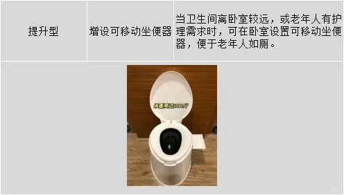 适老化设计之卧室改造