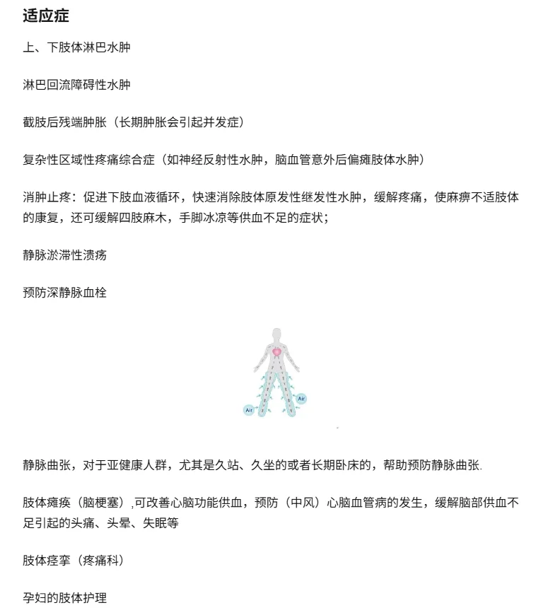 这些人不能用!血管外科带你认识空气波