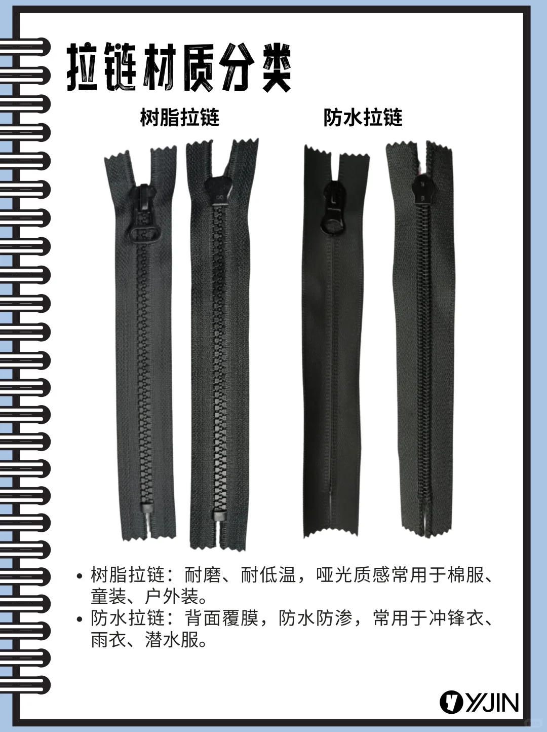 服装人 你真的认识拉链吗？