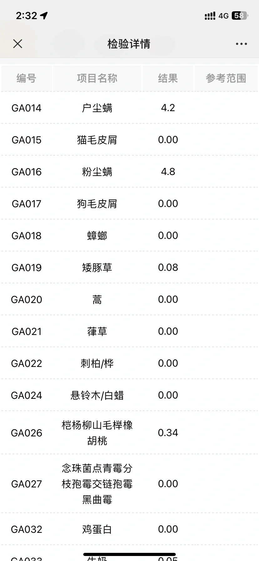 专项变应原检查谁会看