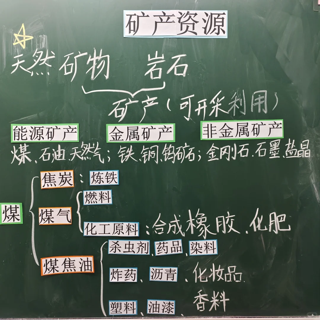 大象版四年级科学上册