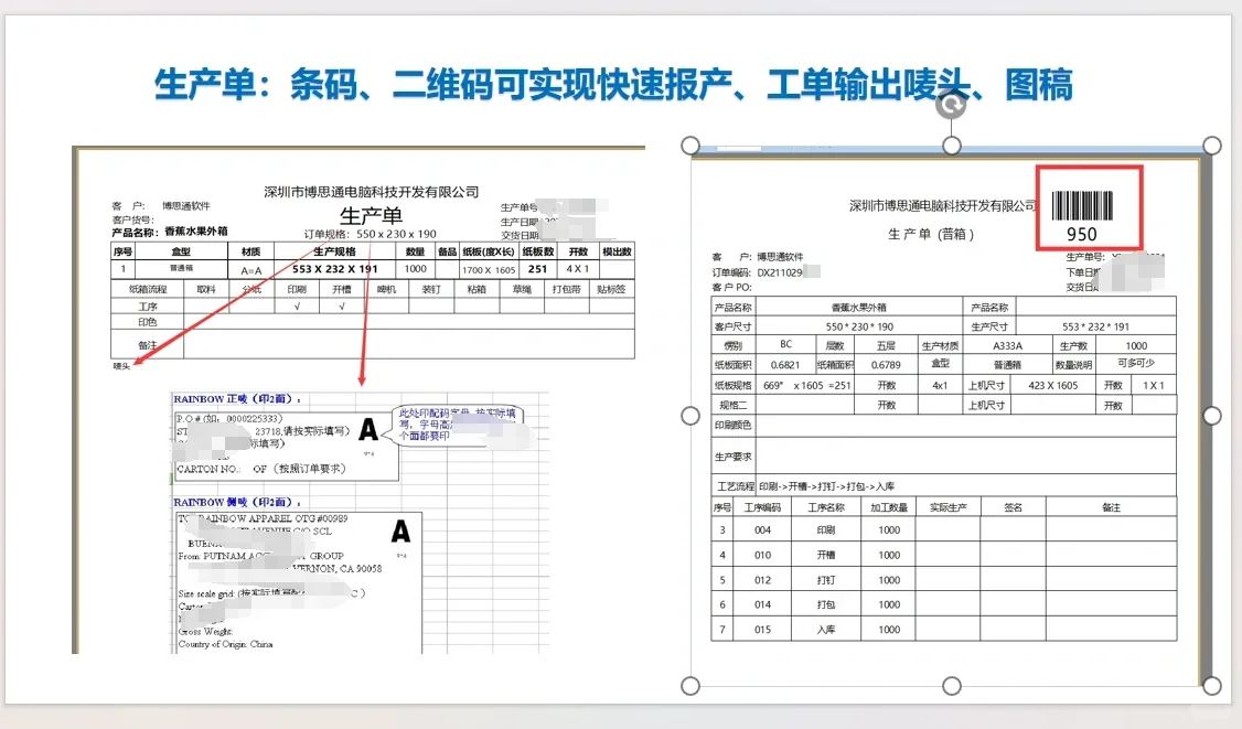 如何通过数字化帮助纸箱厂省钱、赚钱？
