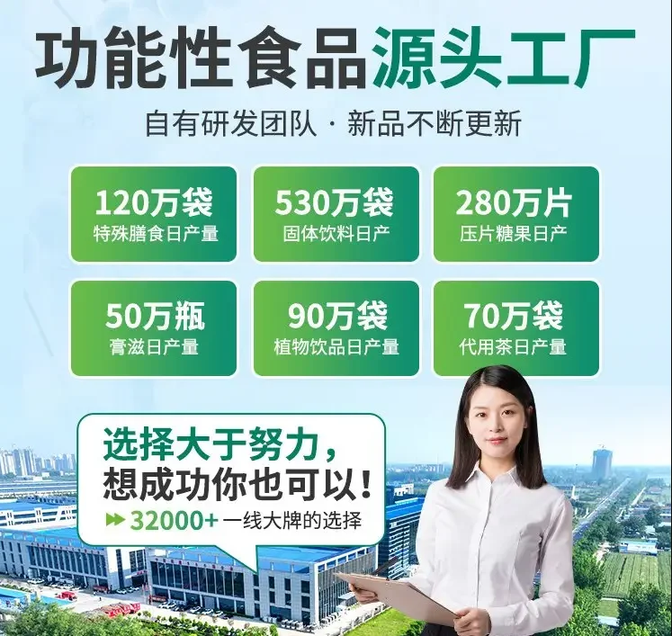 解码大健康功能性食品代工新机遇