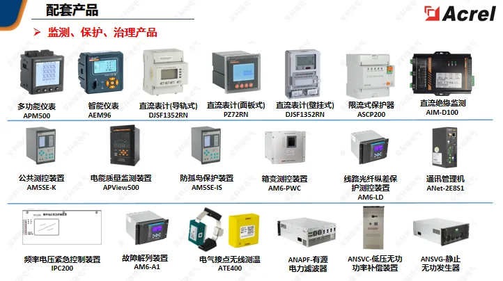 智慧配电台区解决方案 变电站辅助设备监控
