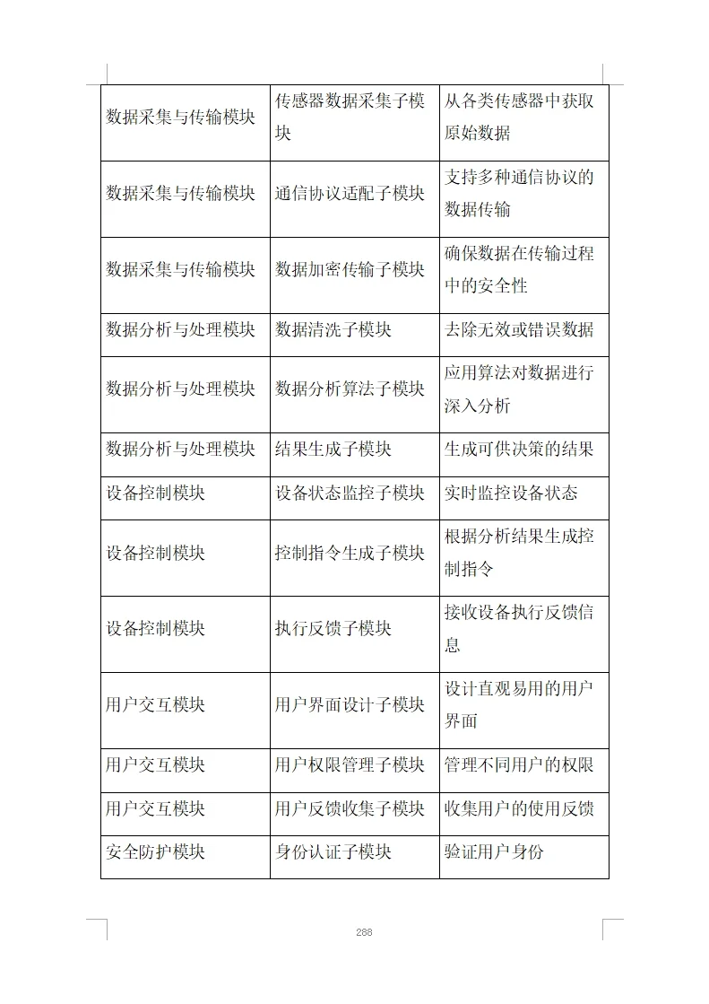 道路路灯数字化照明设施能源托管项目投标